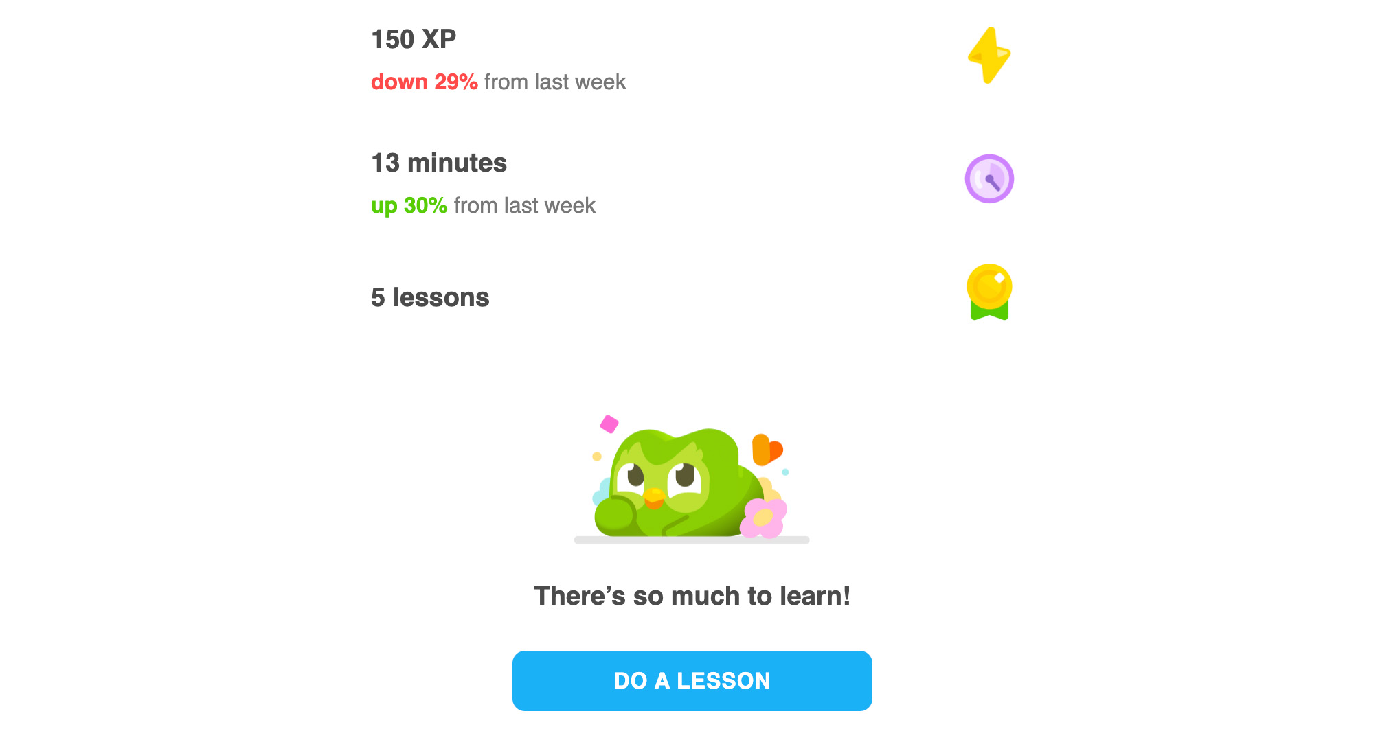 duolingo2