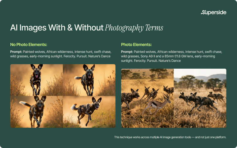 Side-by-side AI image comparison showing the quality difference when photography terms are added to a prompt.