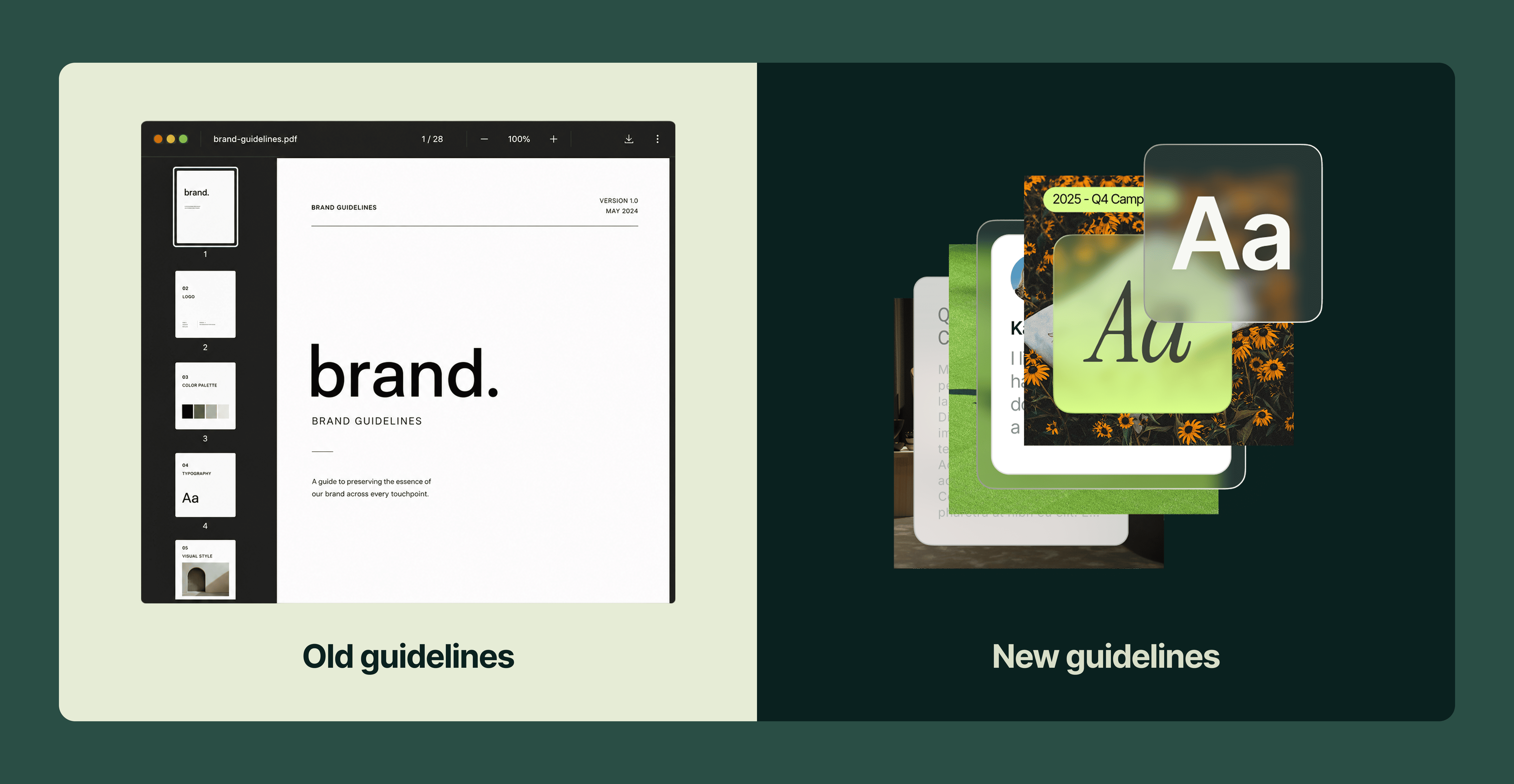 How Brand Guidelines Are Changing in the AI Era