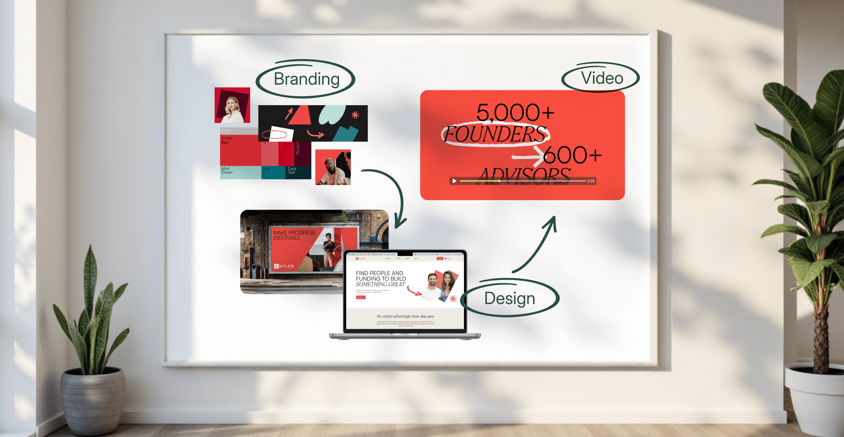 Top Creative Marketing Services