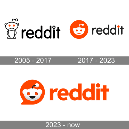 reddit