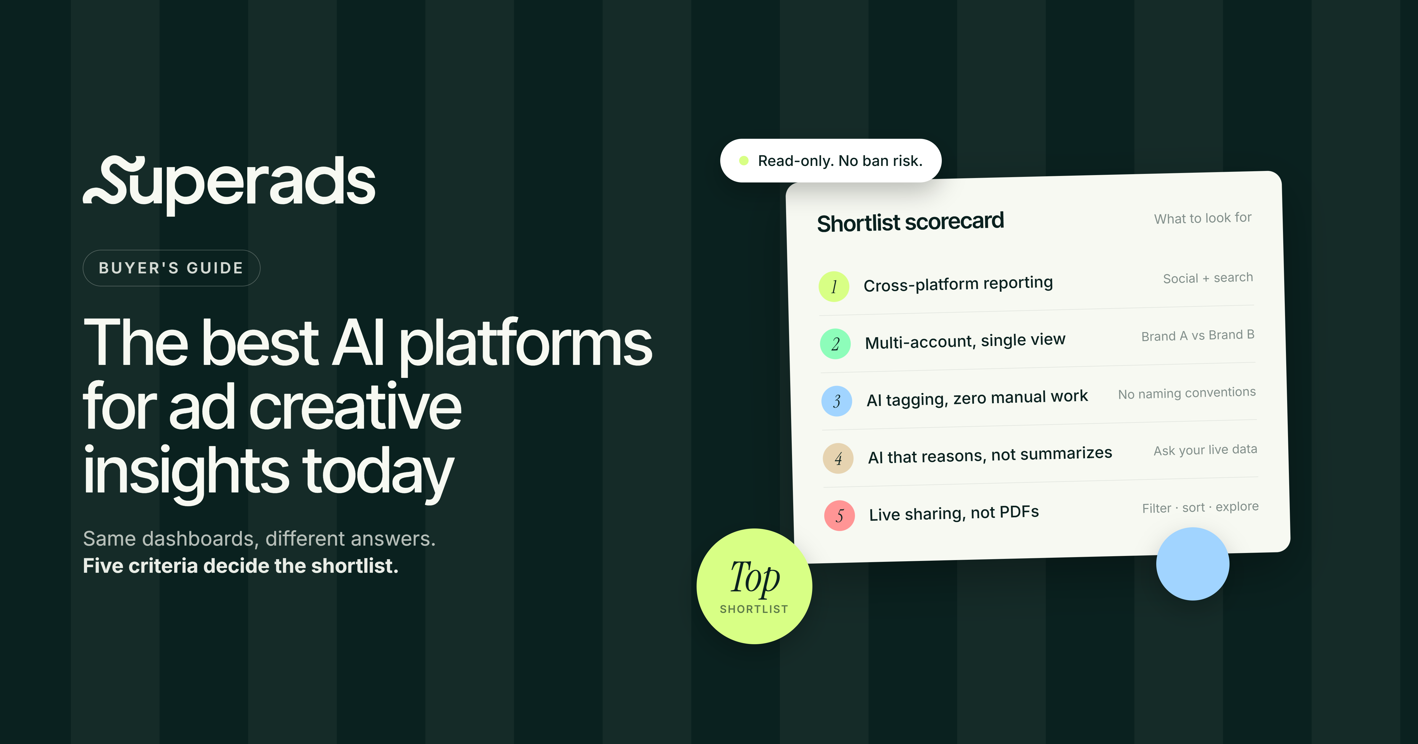 ai platforms creative insights