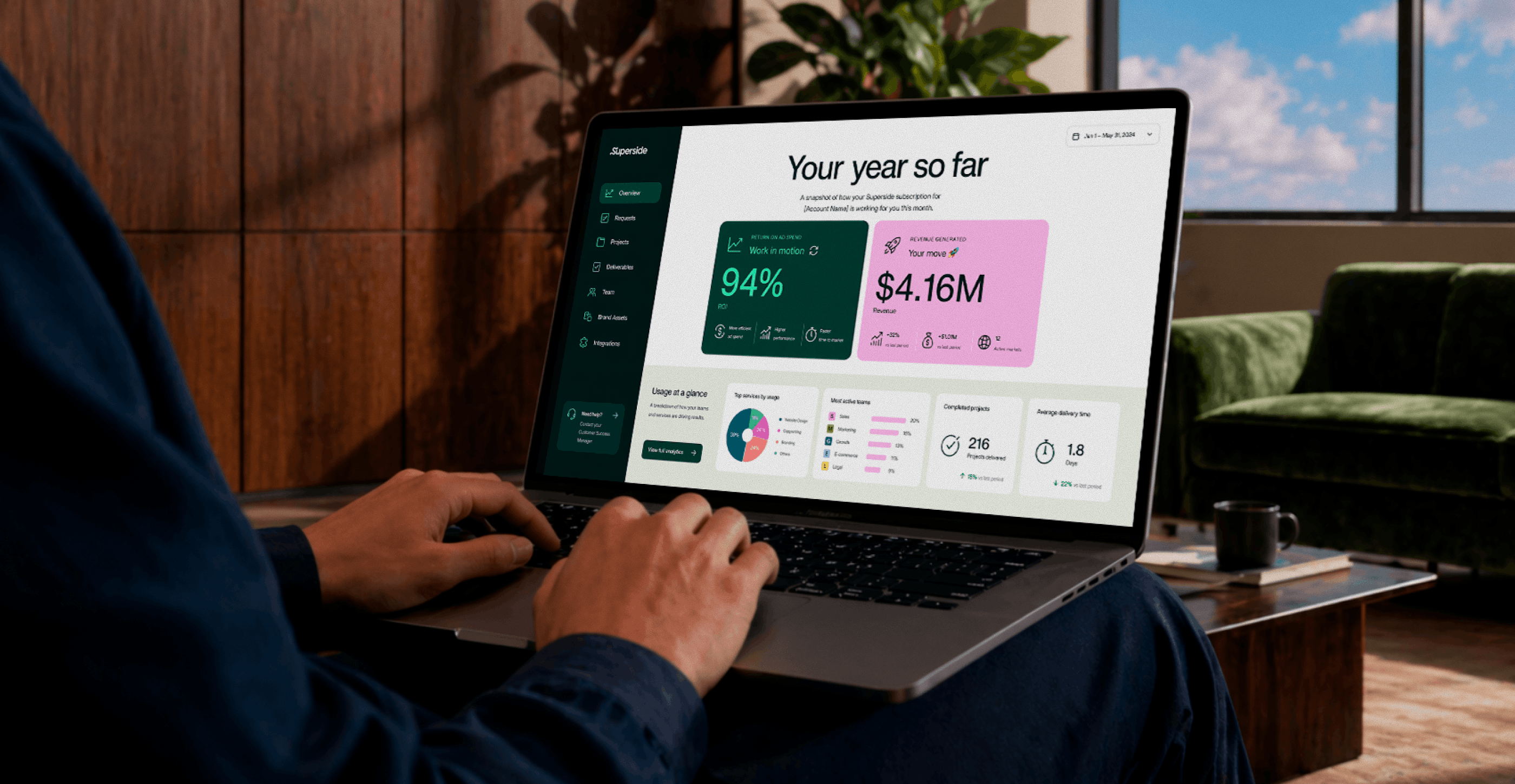 measure AI roi creative teams